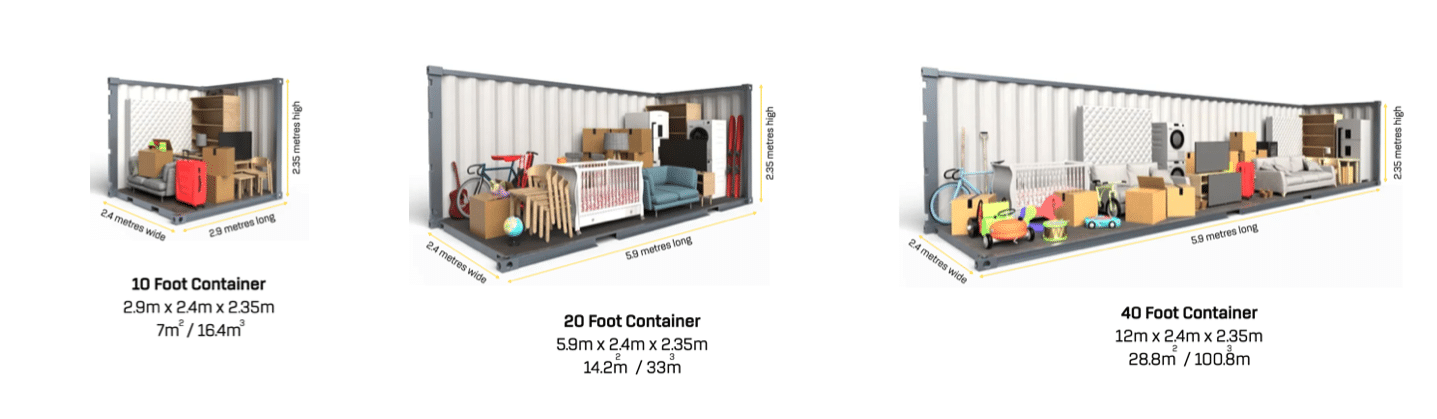 City West Storage Container Sizes
